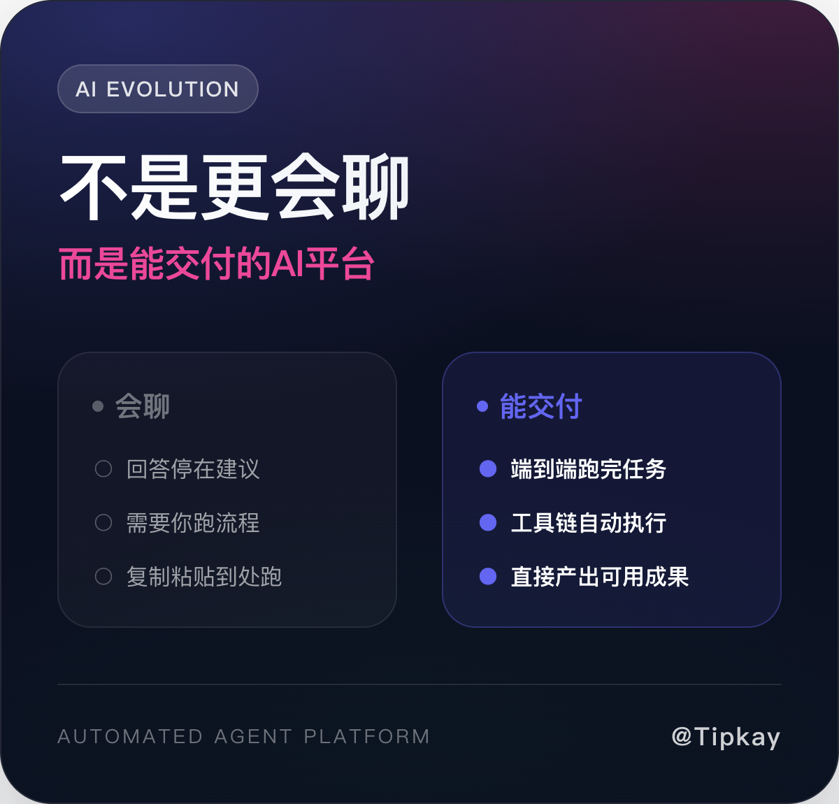 会聊与能交付对比海报
