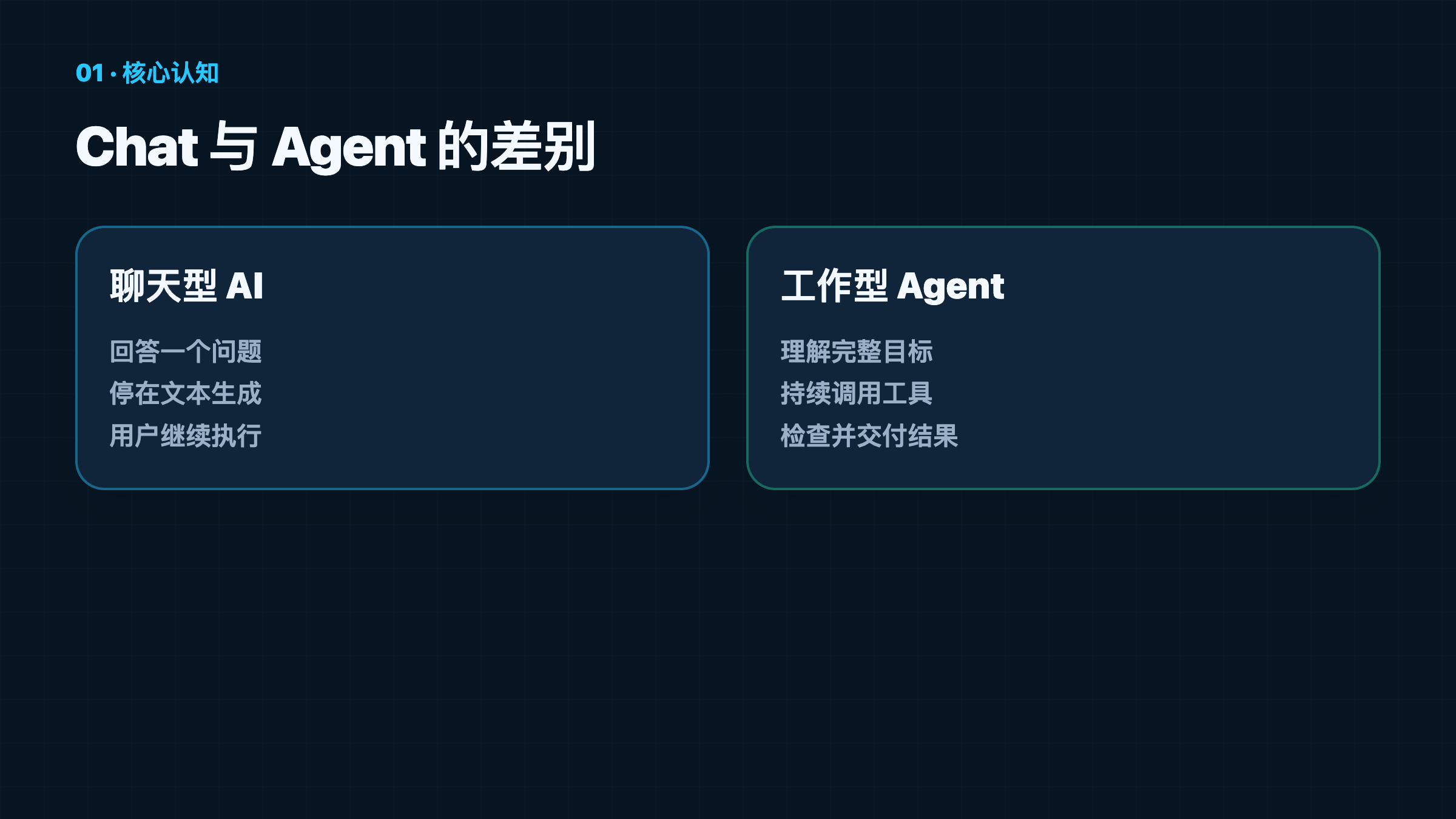 Chat 与 Agent 的差别