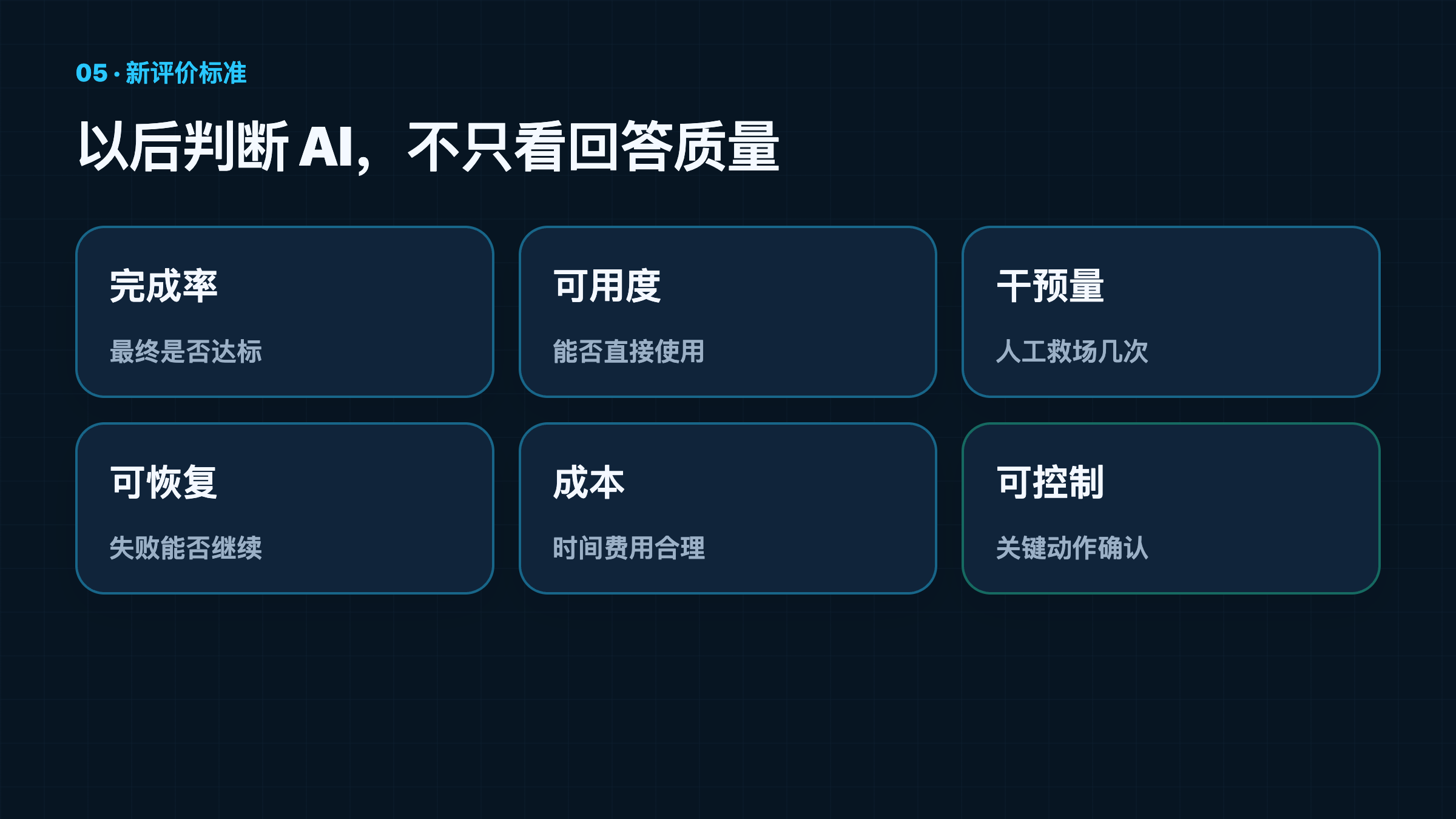评价 Agent 的六个指标
