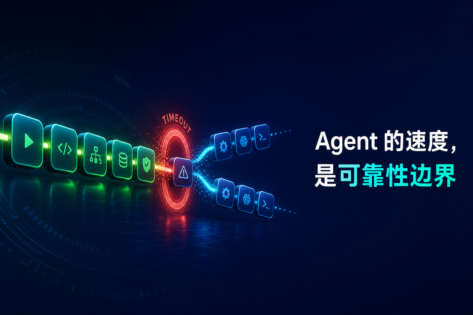 多步骤 Agent 在超时边界处分叉
