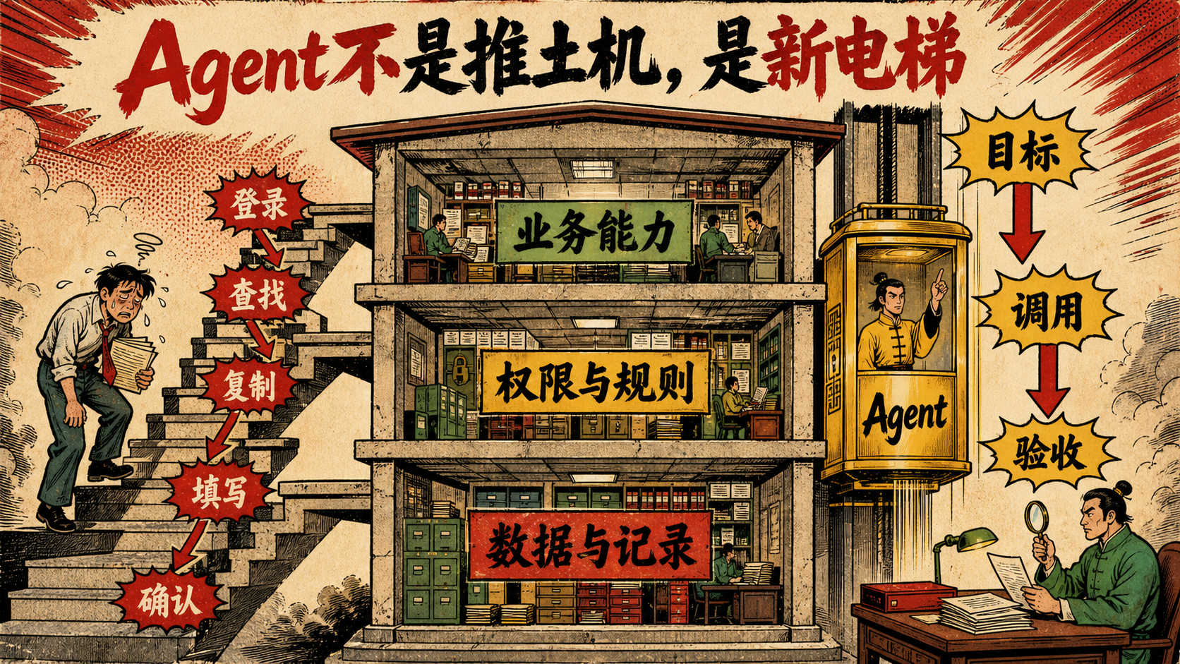 Agent 不是推土机