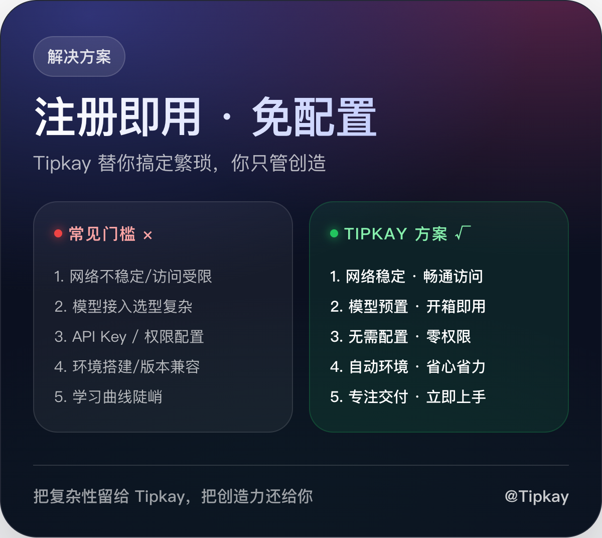 Tipkay核心功能清单