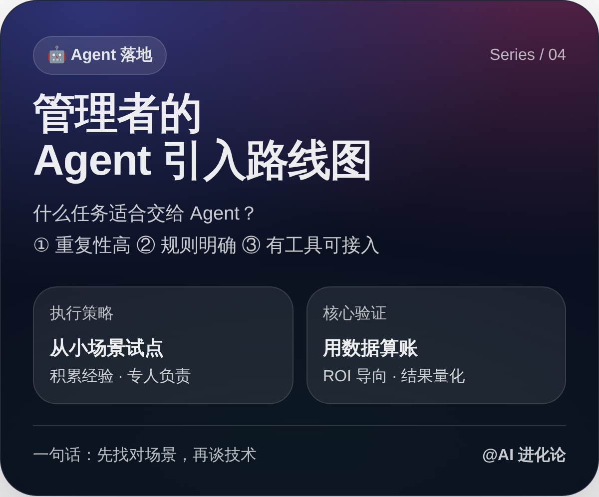 管理者的 Agent 引入路线图