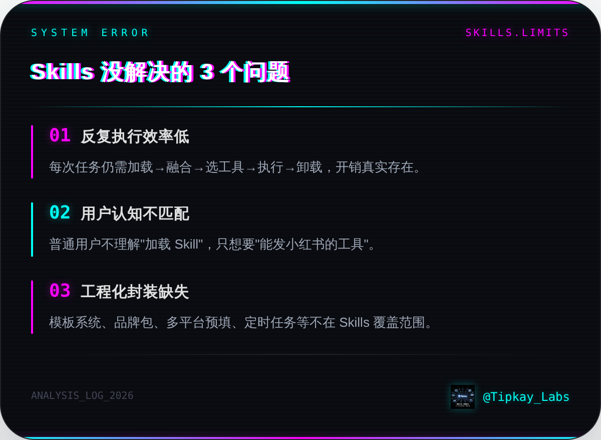 Skills 没解决的 3 个问题