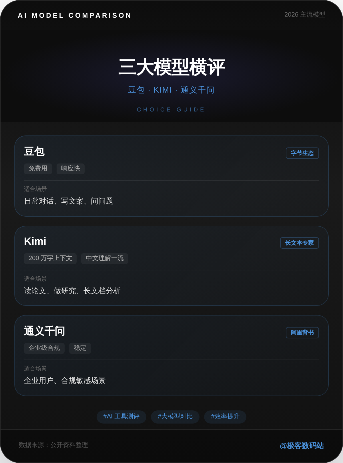 豆包 vs Kimi vs 通义千问
