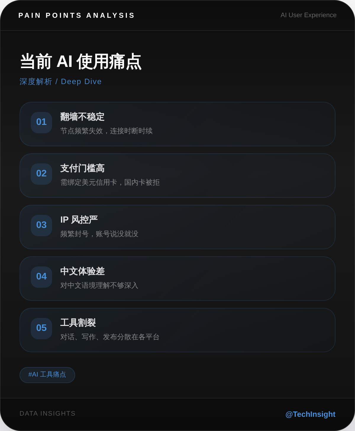 当前 AI 使用痛点