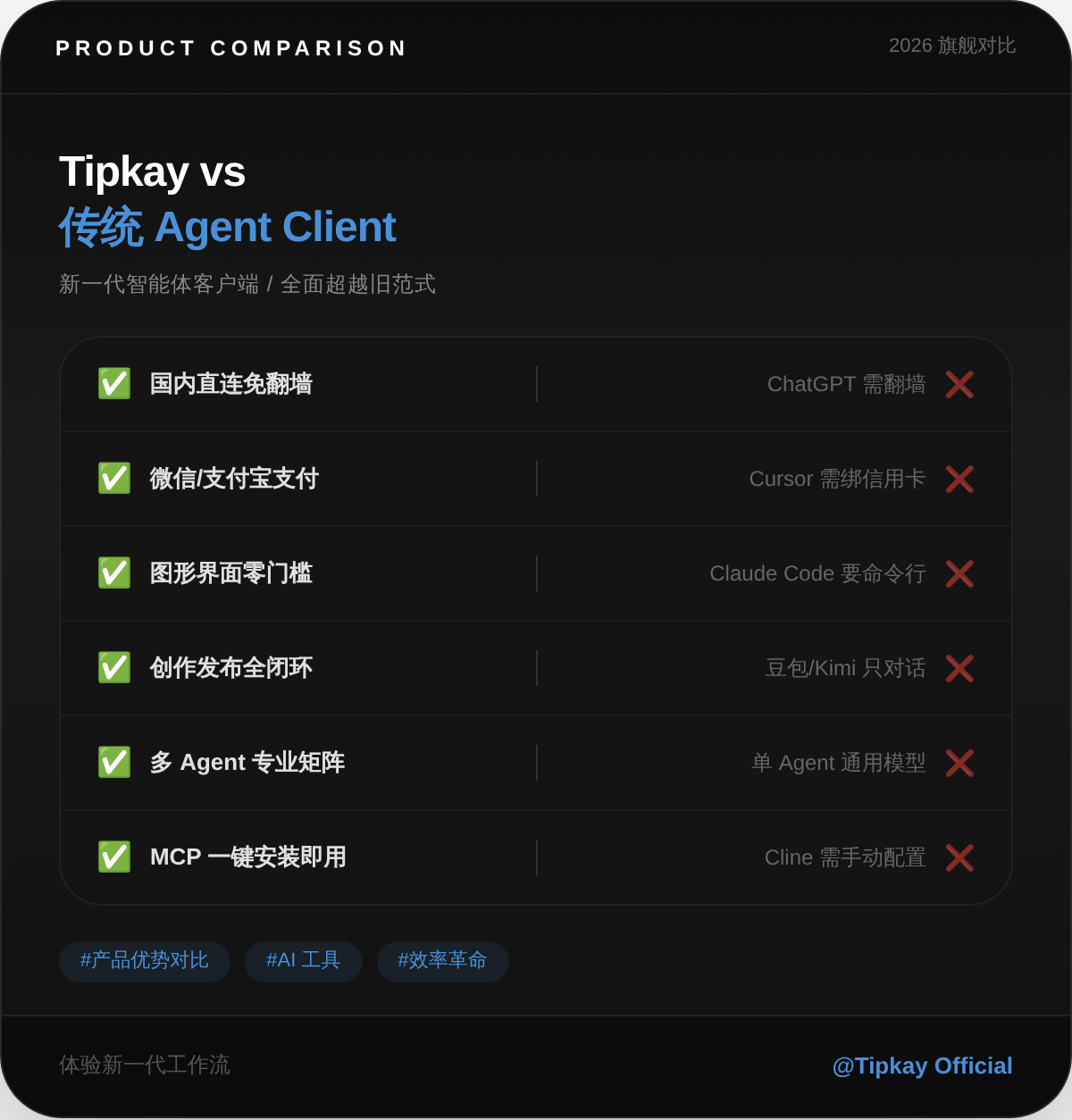 Tipkay 对比传统 Agent Client